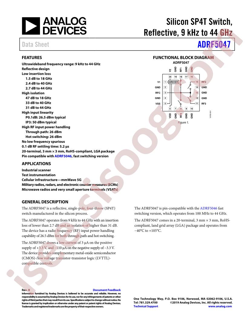 ADRF5047