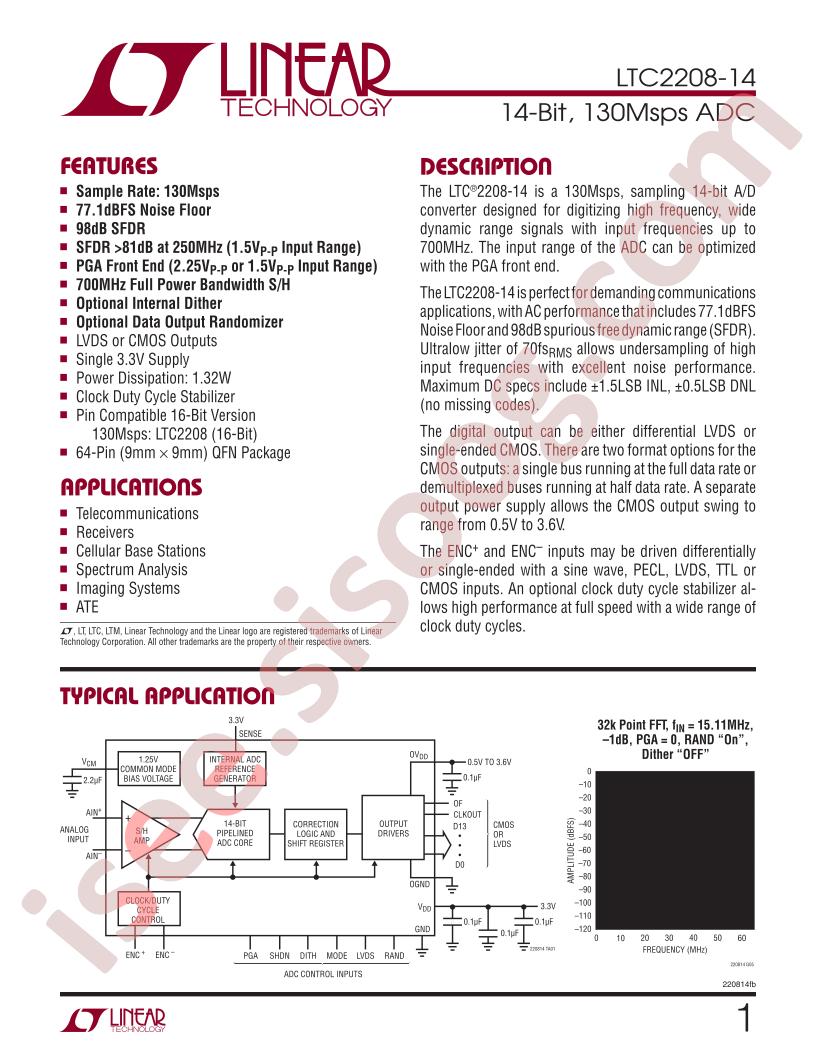 LTC2208-14 Datasheet