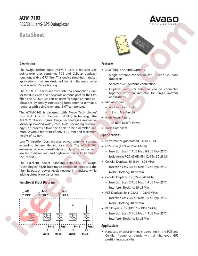 ACFM-7103