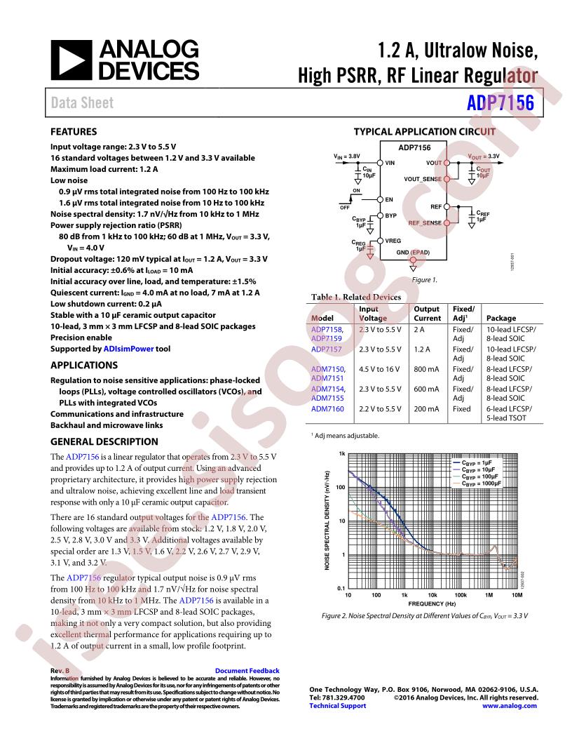 ADP7156 Series