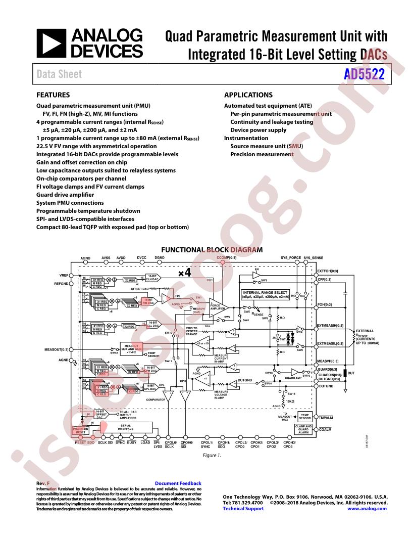 AD5522