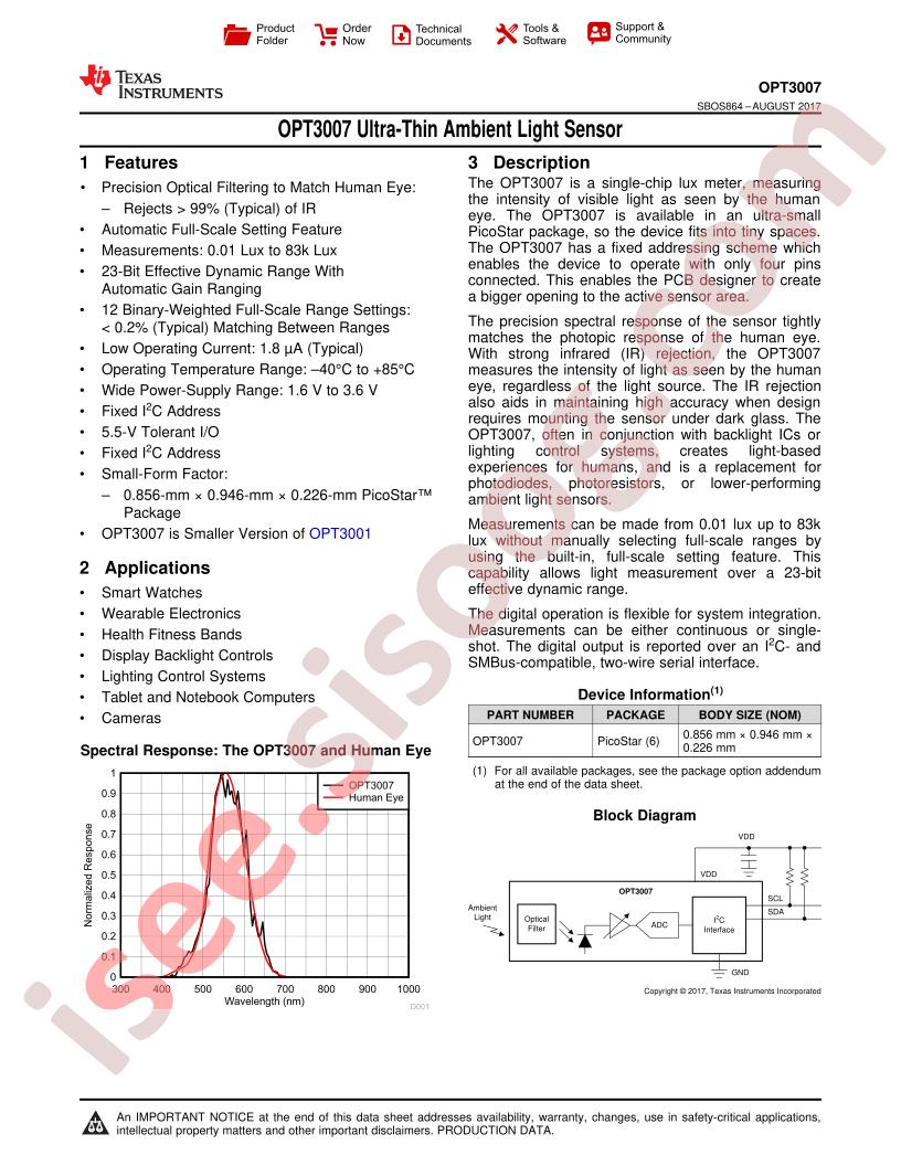 OPT3007 Datasheet