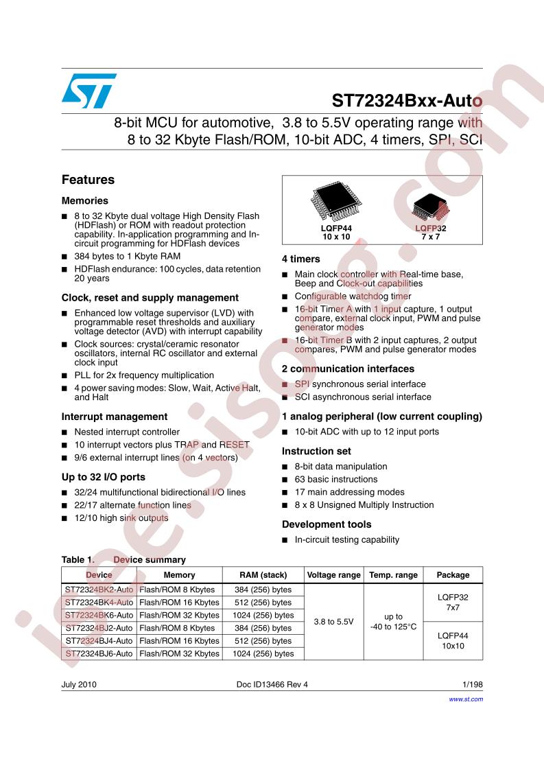 ST72324Bxx-Auto