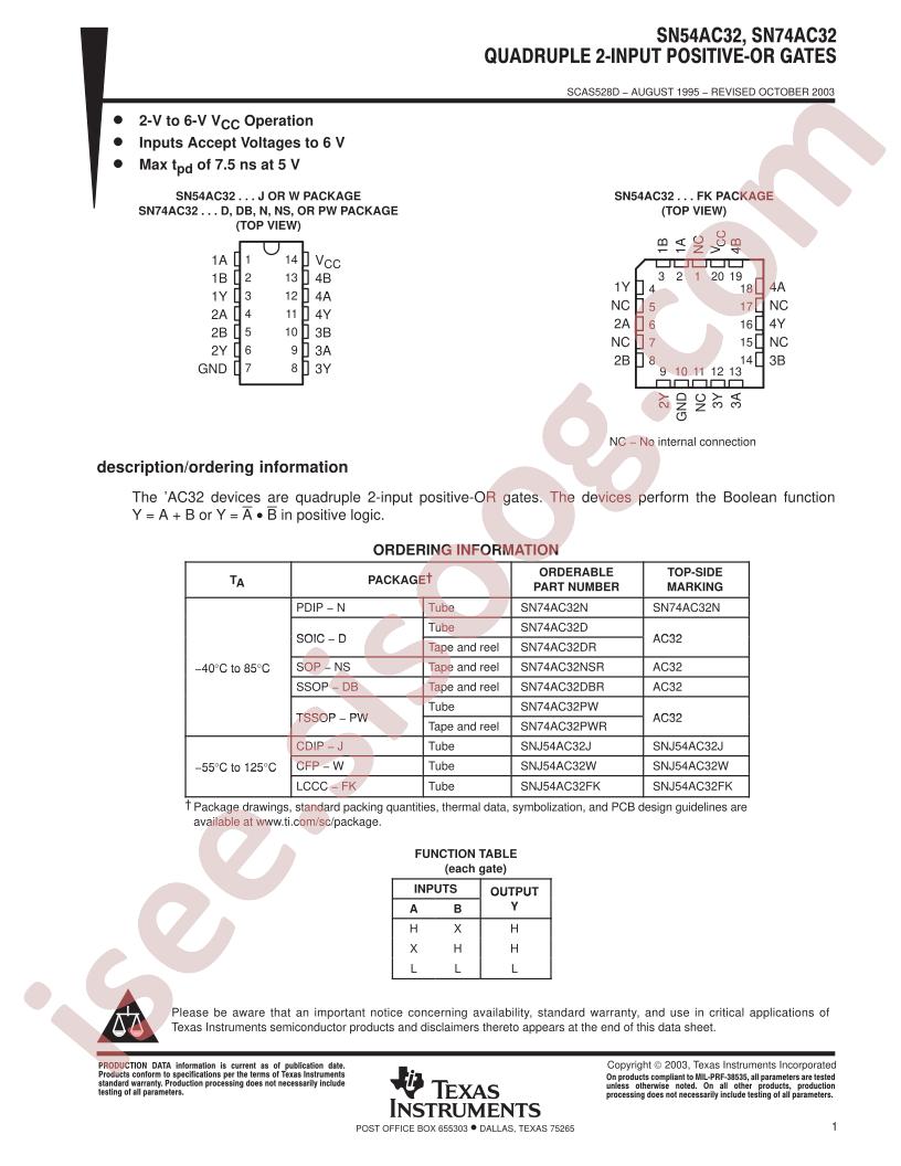 SN54/74AC32
