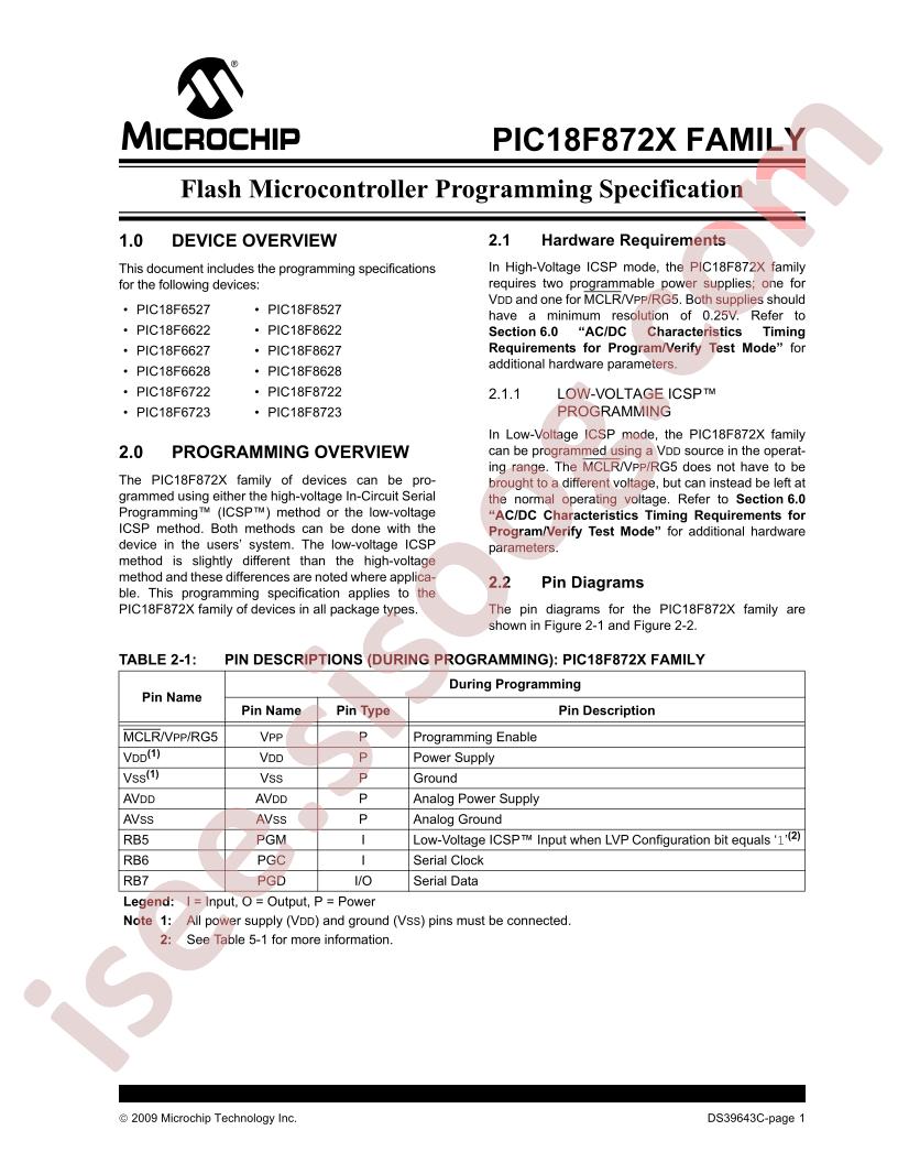 PIC18F6x2(2,7), 8x(2,7) Programming Specification