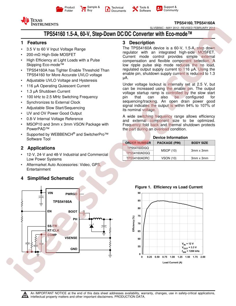 TPS54160(A) Datasheet