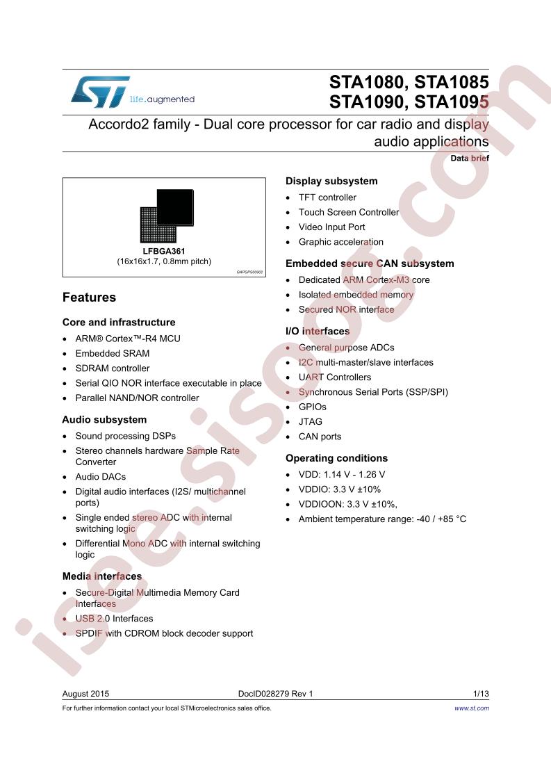 STA1080, 85, 90, 95 Brief