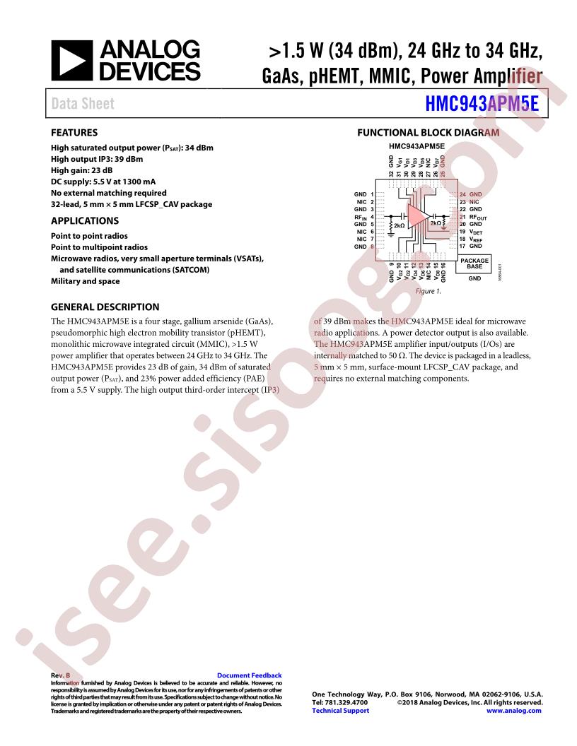 HMC943APM5E