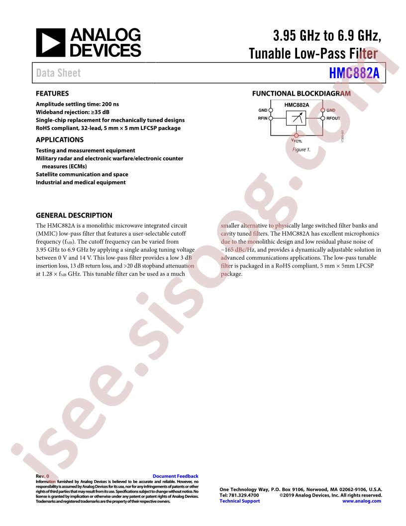 HMC882 Datasheet