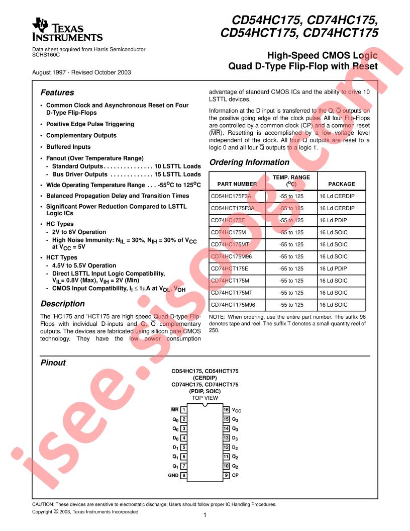 CD54,74HC(T)175