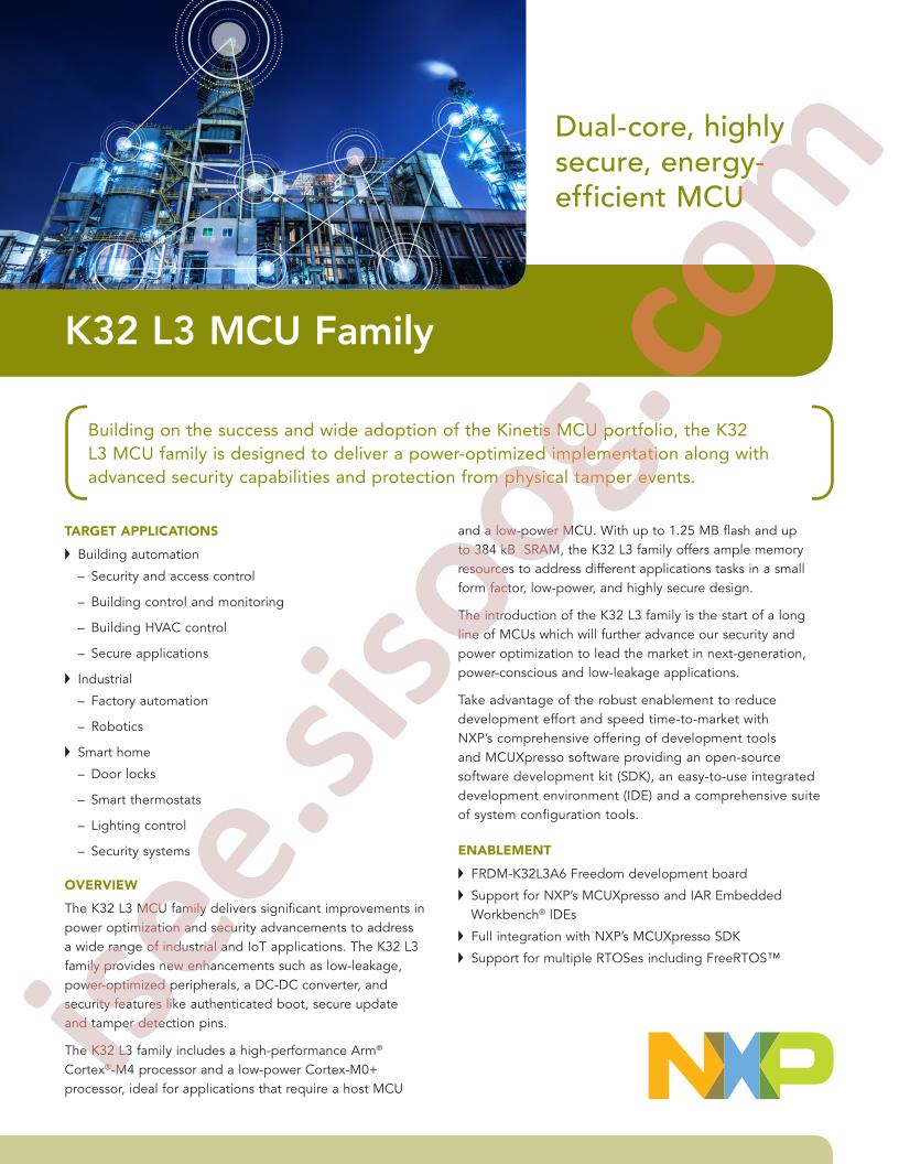 K32 L3 MCU Family Fact Sheet