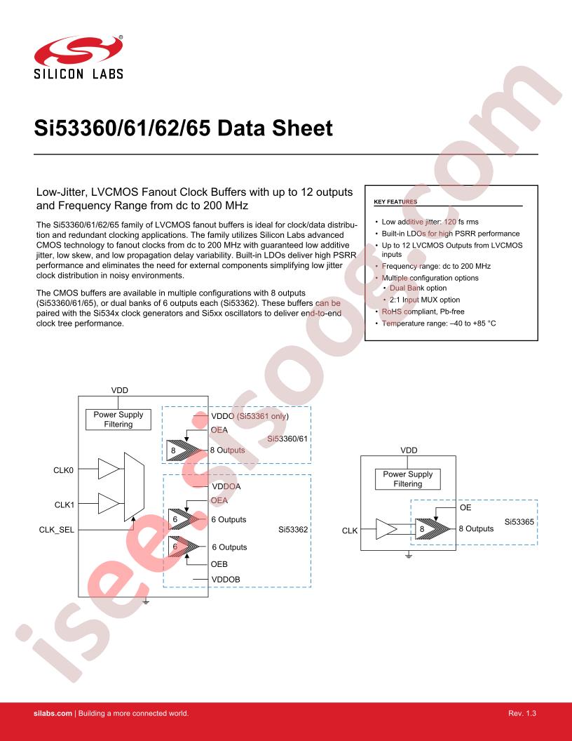 Si53360