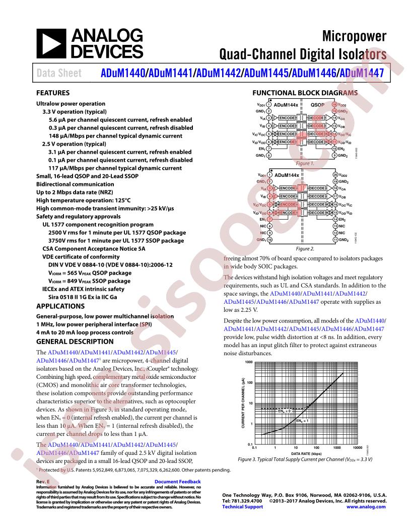 ADUM144x Datasheet