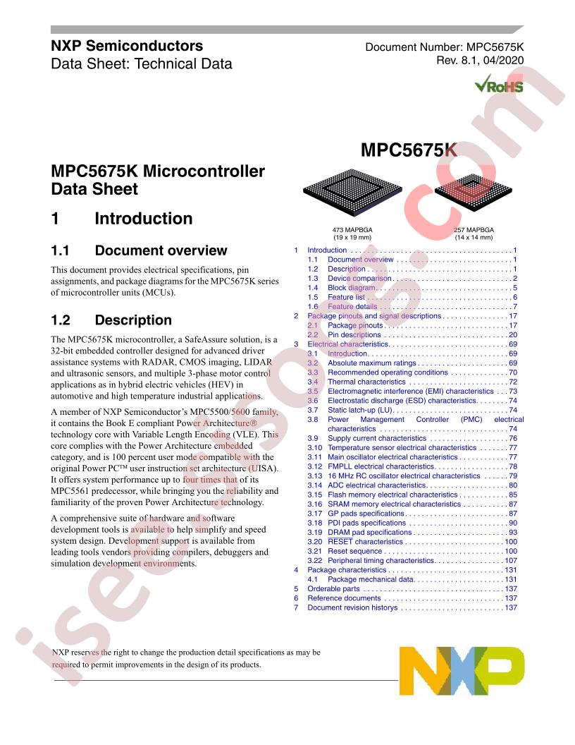 MPC5675K Datasheet