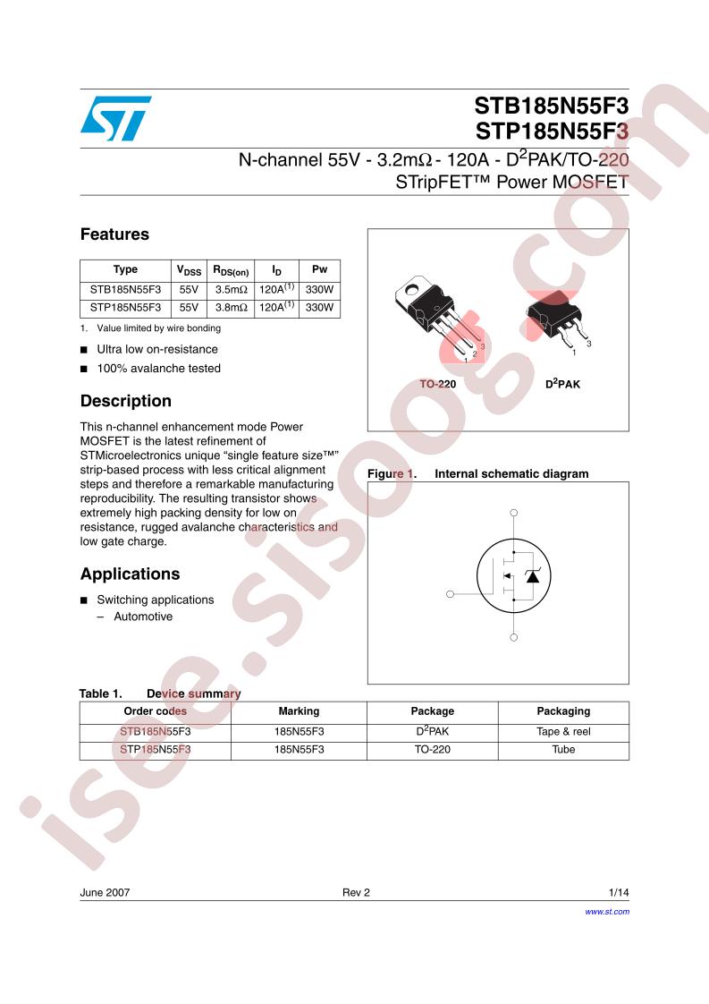 ST(B,P)185N55F3
