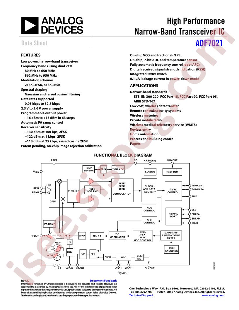 ADF7021