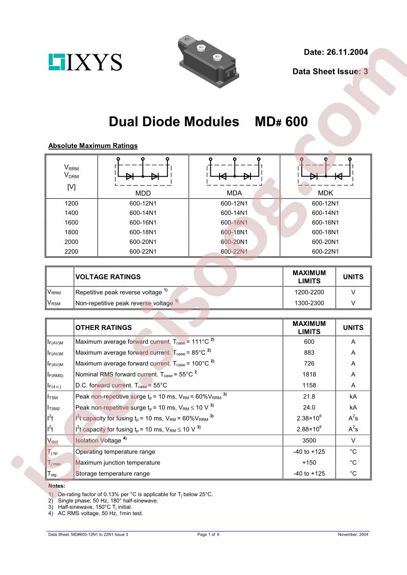 MDx600