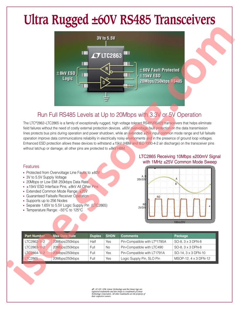 Ultra Rugged ±60V RS485 Transceivers Guide