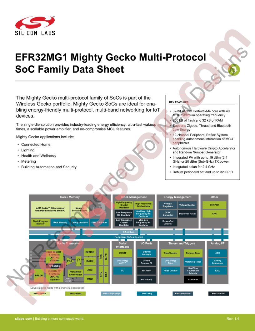 EFR32MG1 Family Datasheet