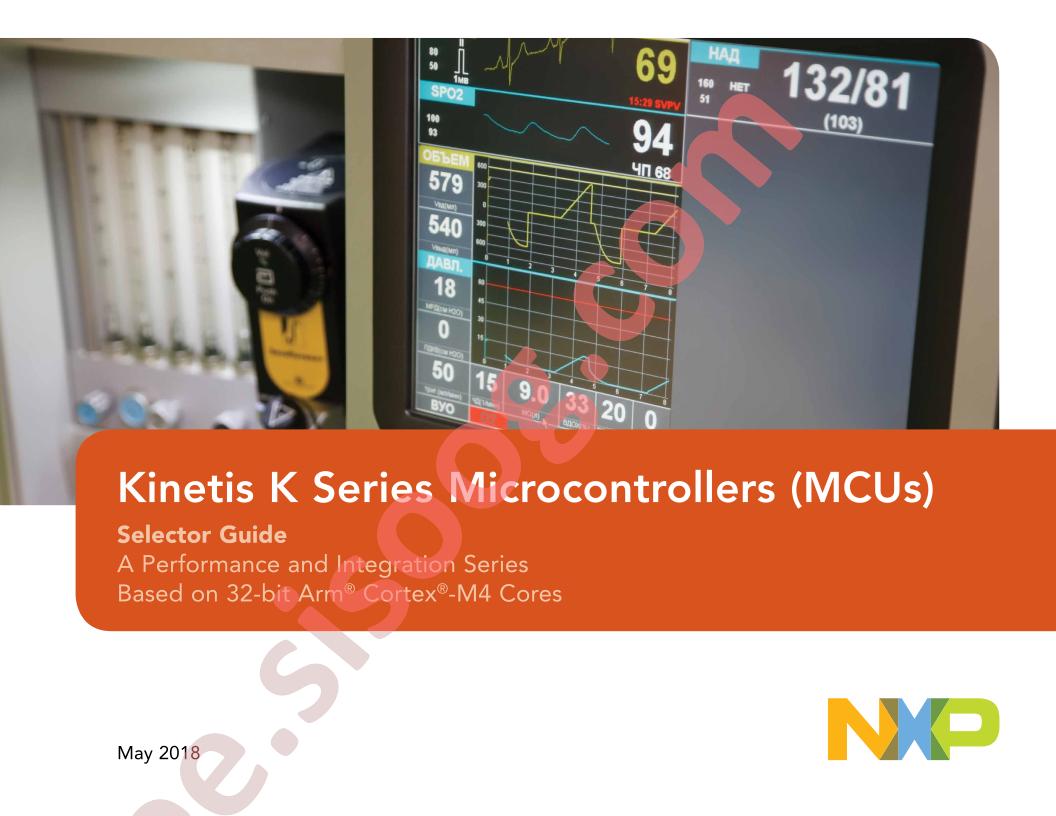 K Series MCUs Selector Guide