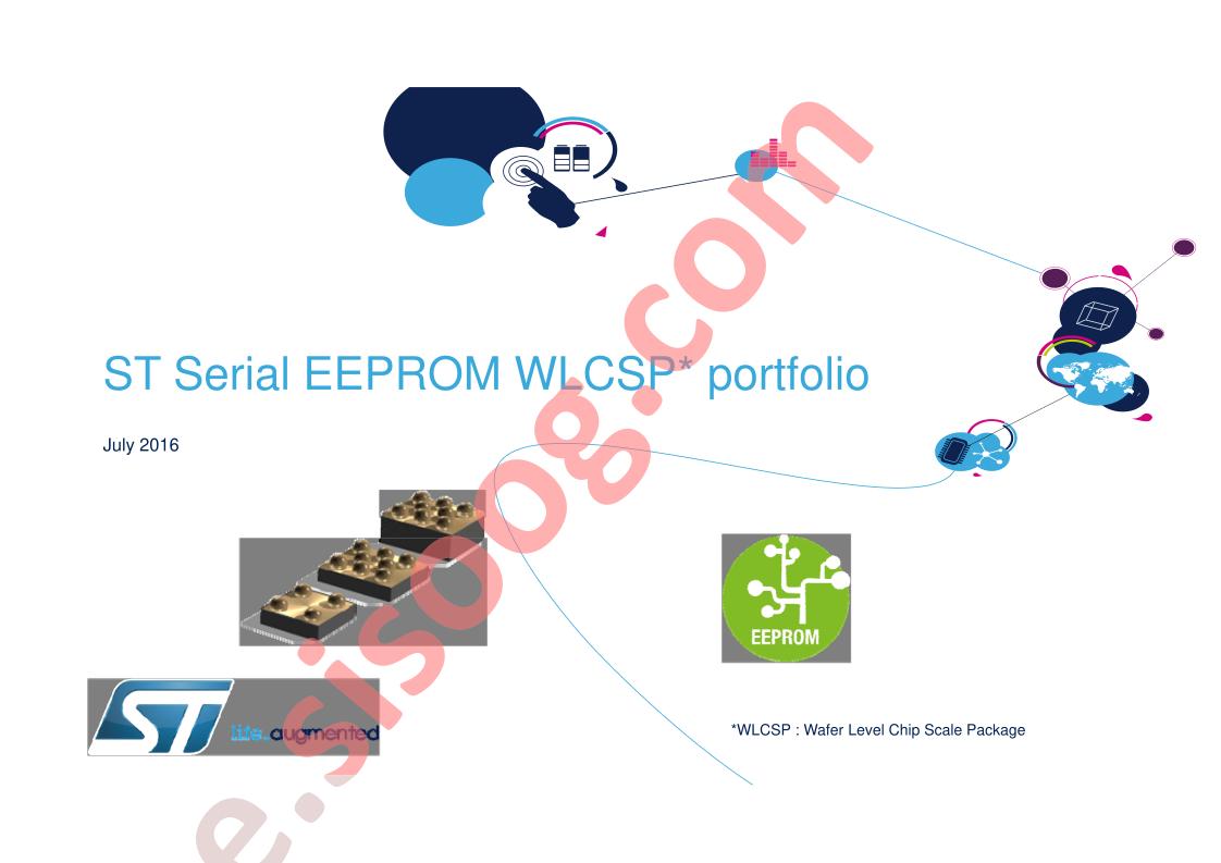 EEPROM WLCSP Portfolio