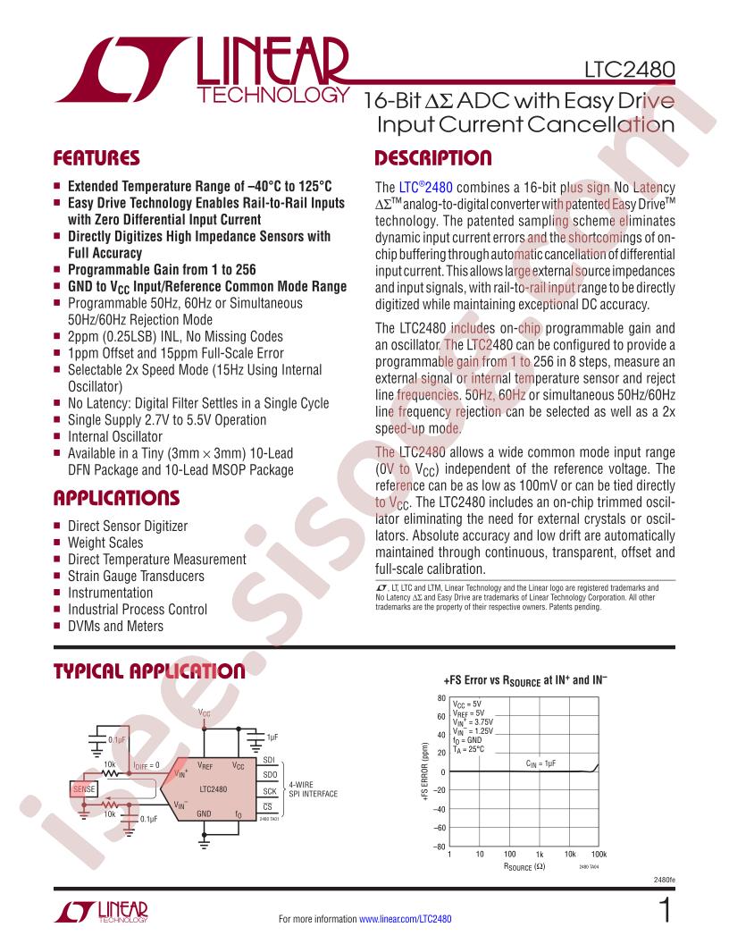 LTC2480 Datasheet