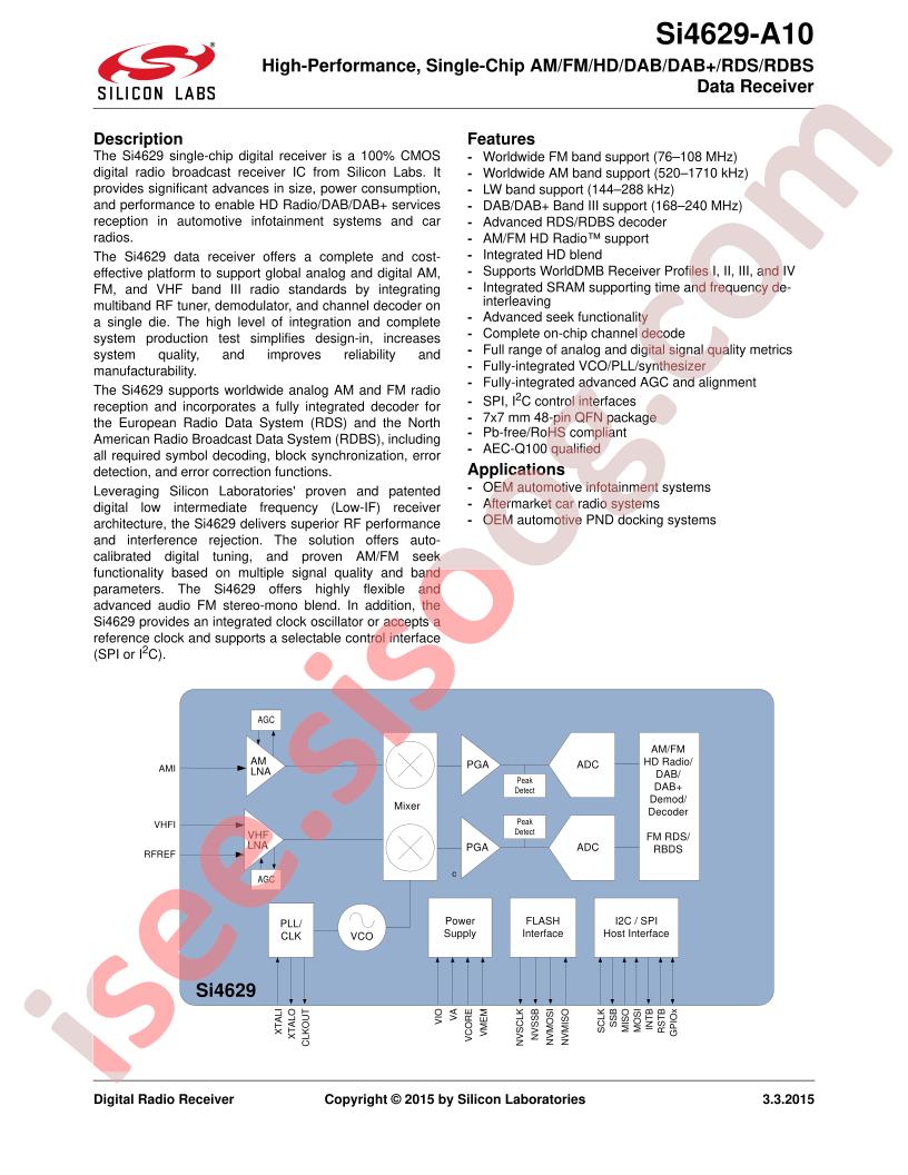 SI4629-A10 Data Short