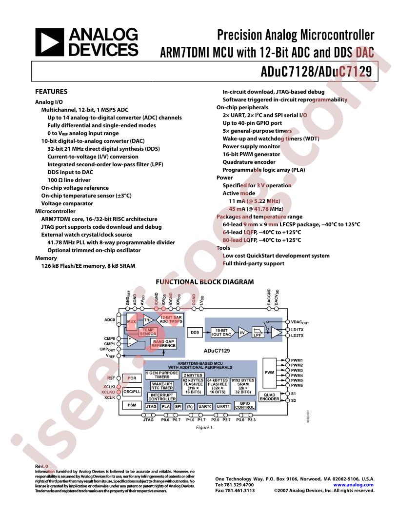 ADUC7128,29