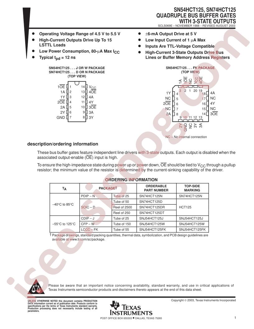 SN54HCT125, SN74HCT125