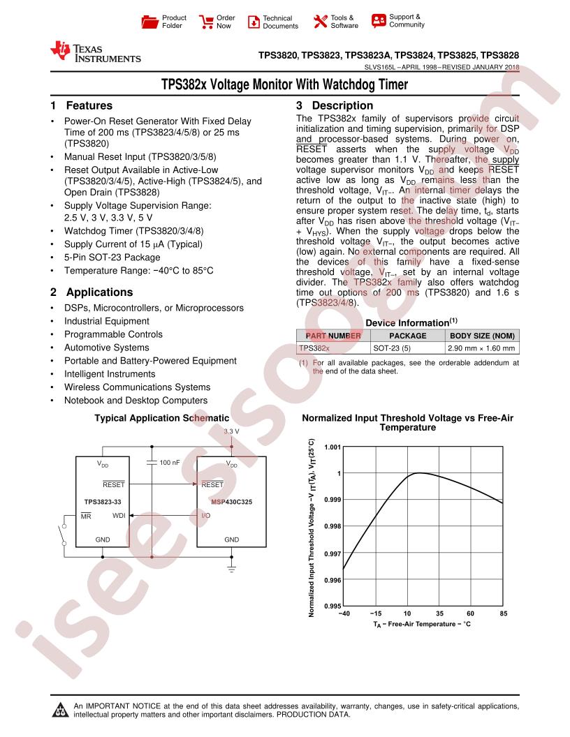 TPS3820,23(A), 24-25, 28 Datasheet