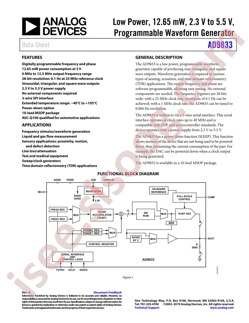 AD9833