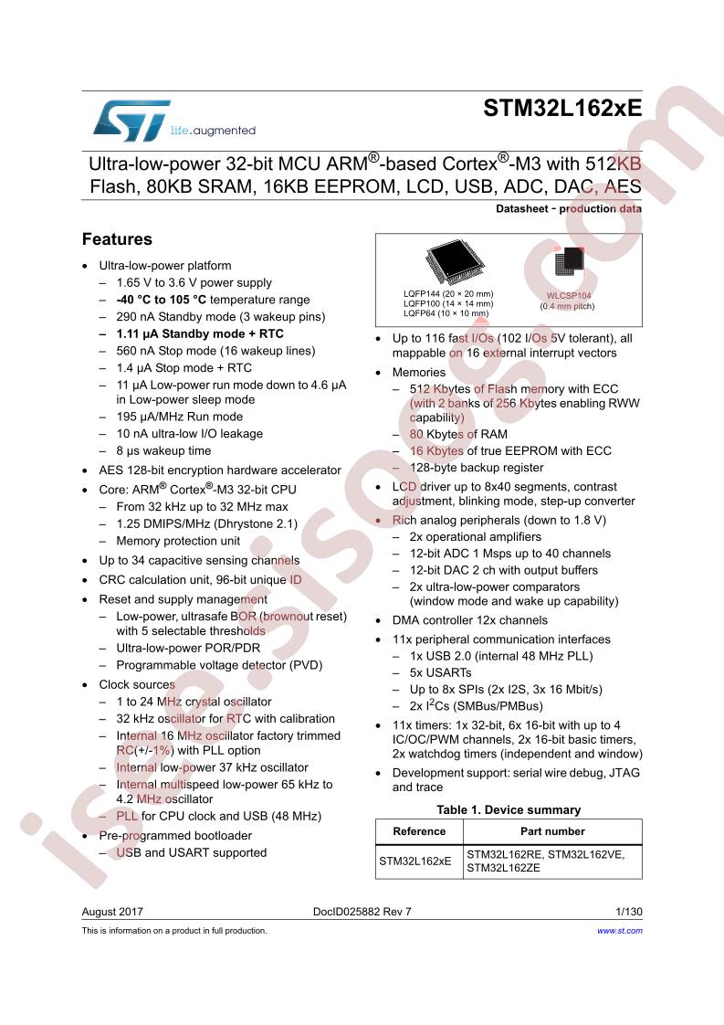 STM32L162xE
