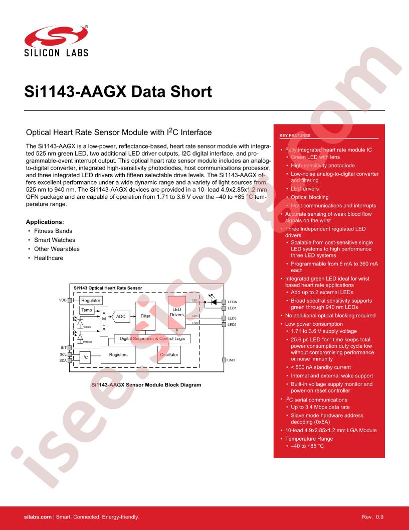 SI1143-AAGX Data Short