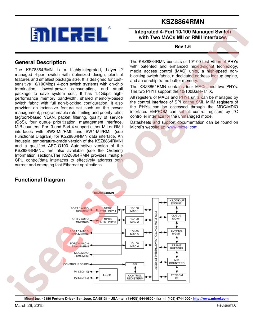 KSZ8864RMN