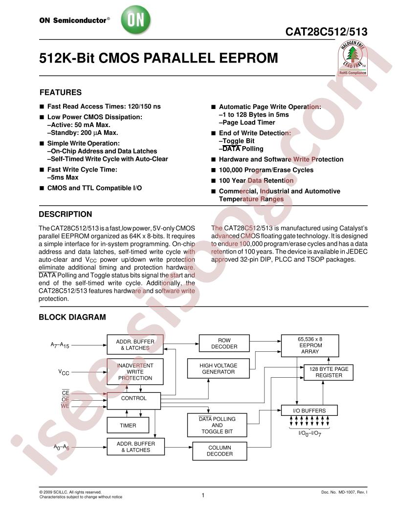 CAT28C512-13