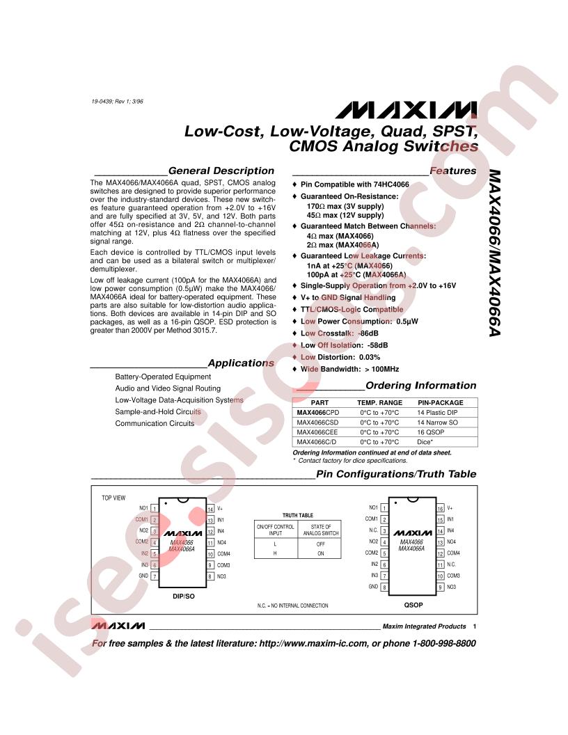MAX4066(A)