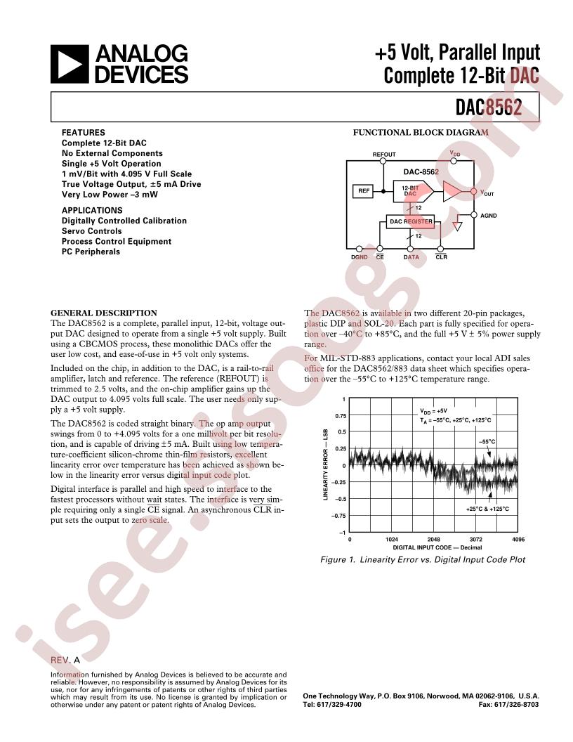 DAC8562