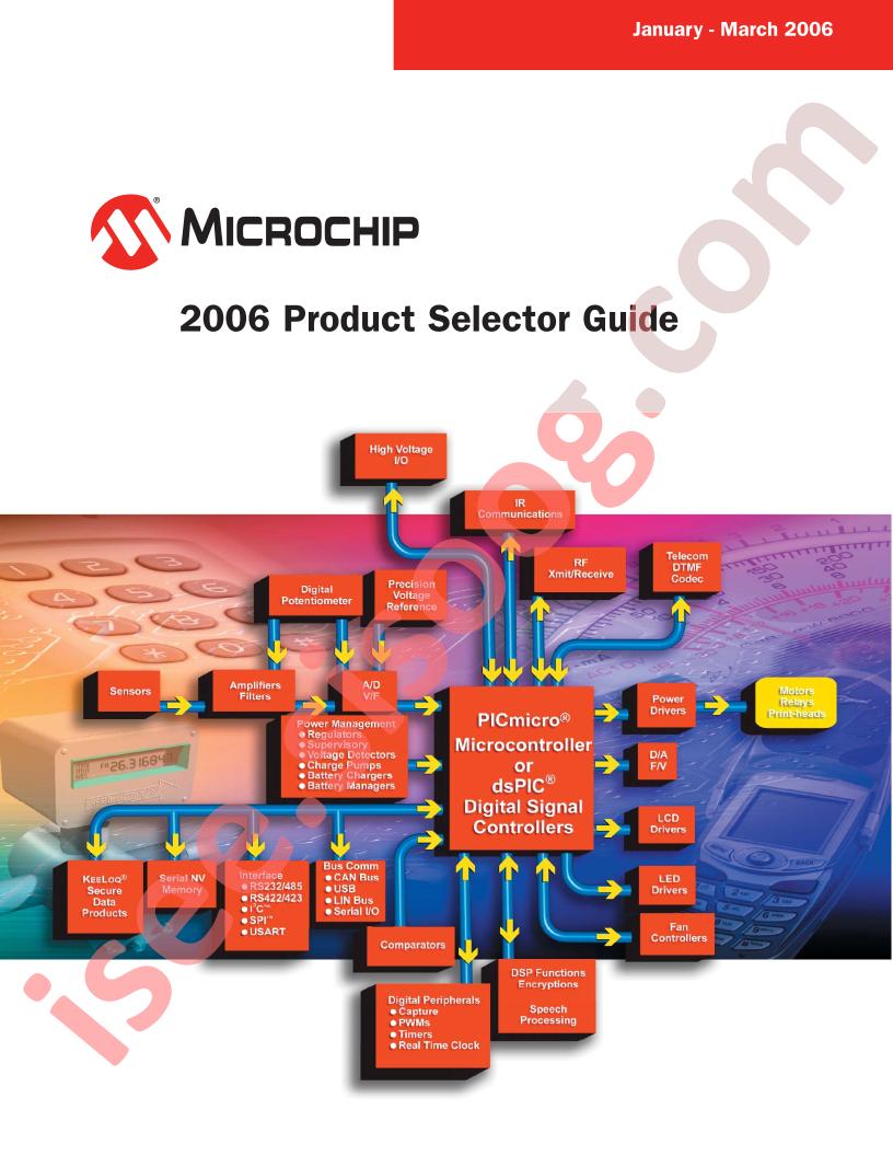 2006 Product Selector Guide