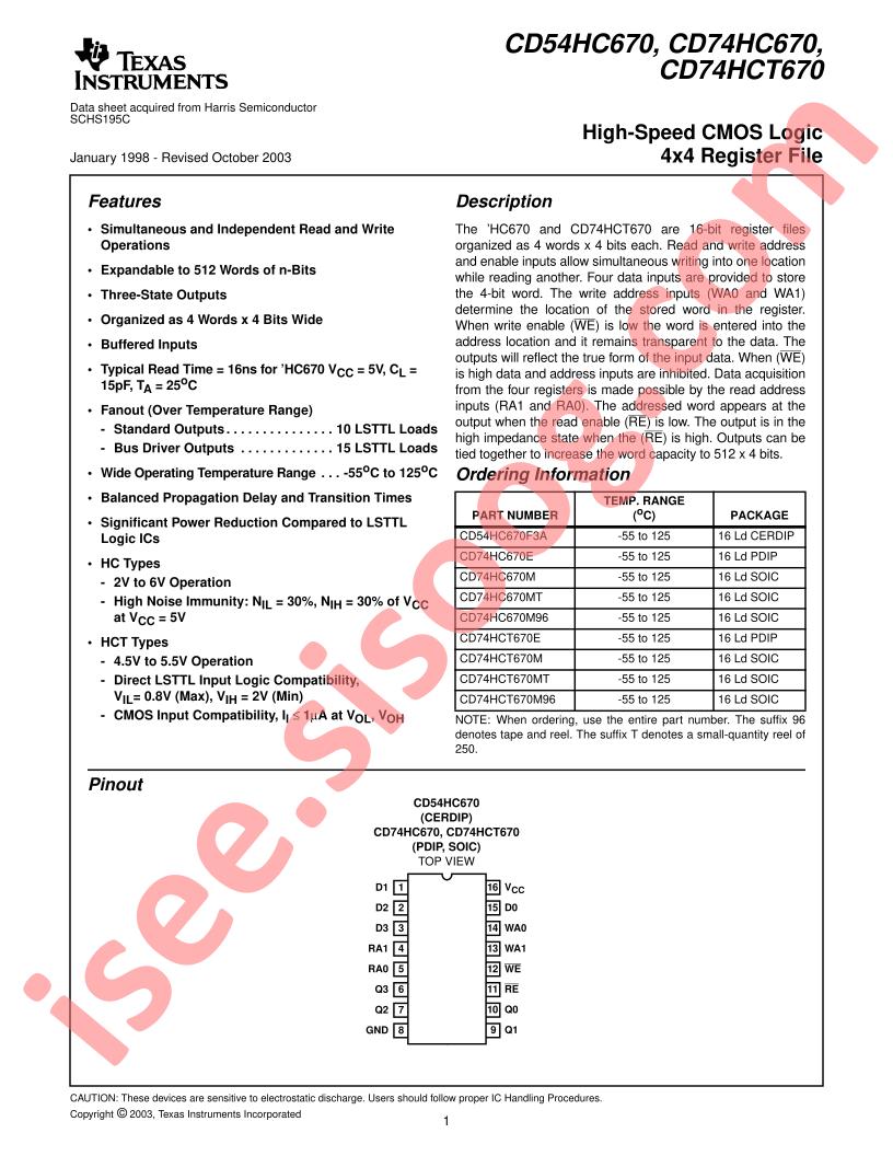 CD54,74HC(T)670