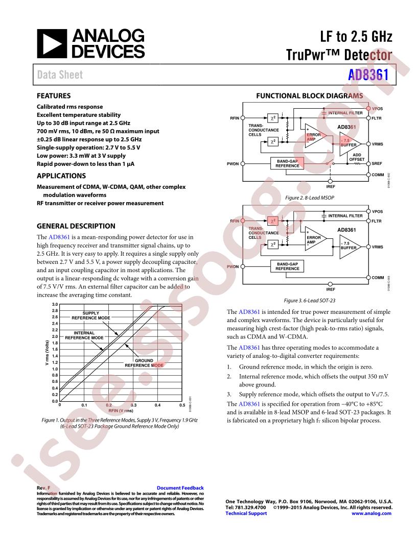 AD8361