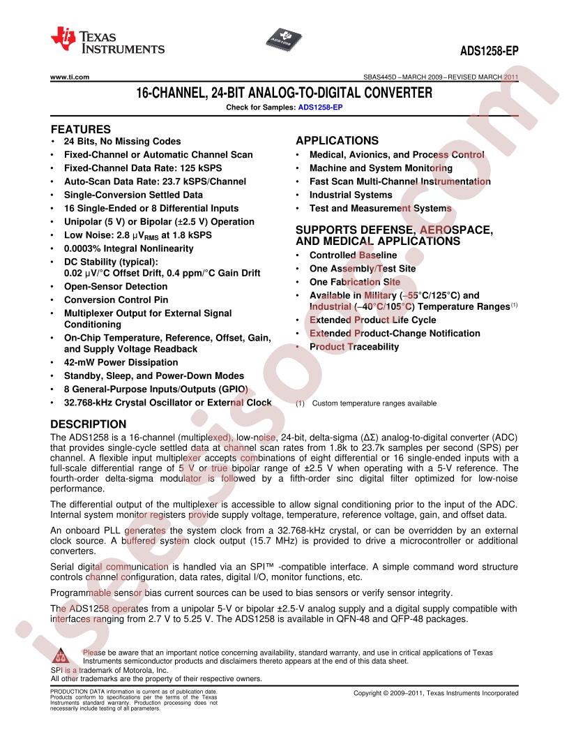 ADS1258-EP