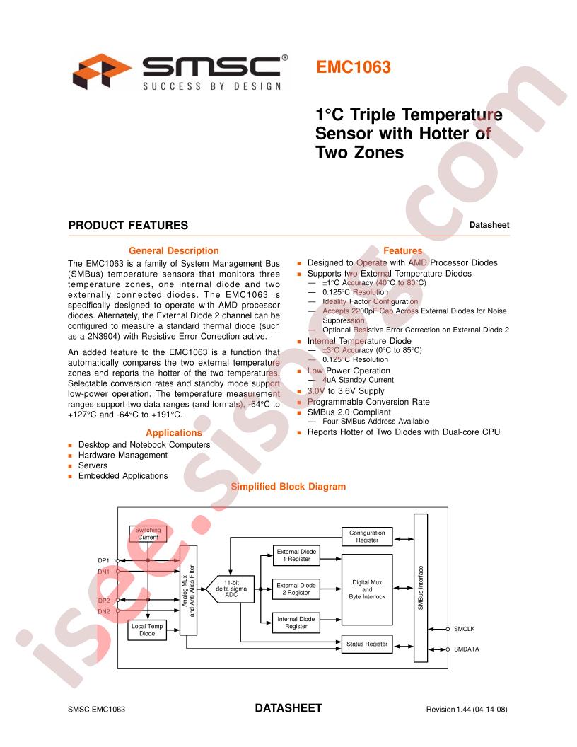 EMC1063 Datasheet