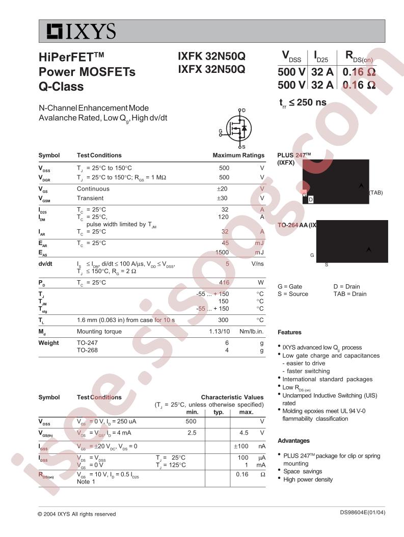 IXF(K,X)32N50Q
