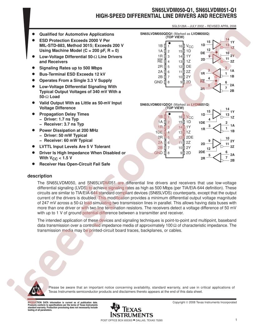 SN65LVDM050/51-Q1