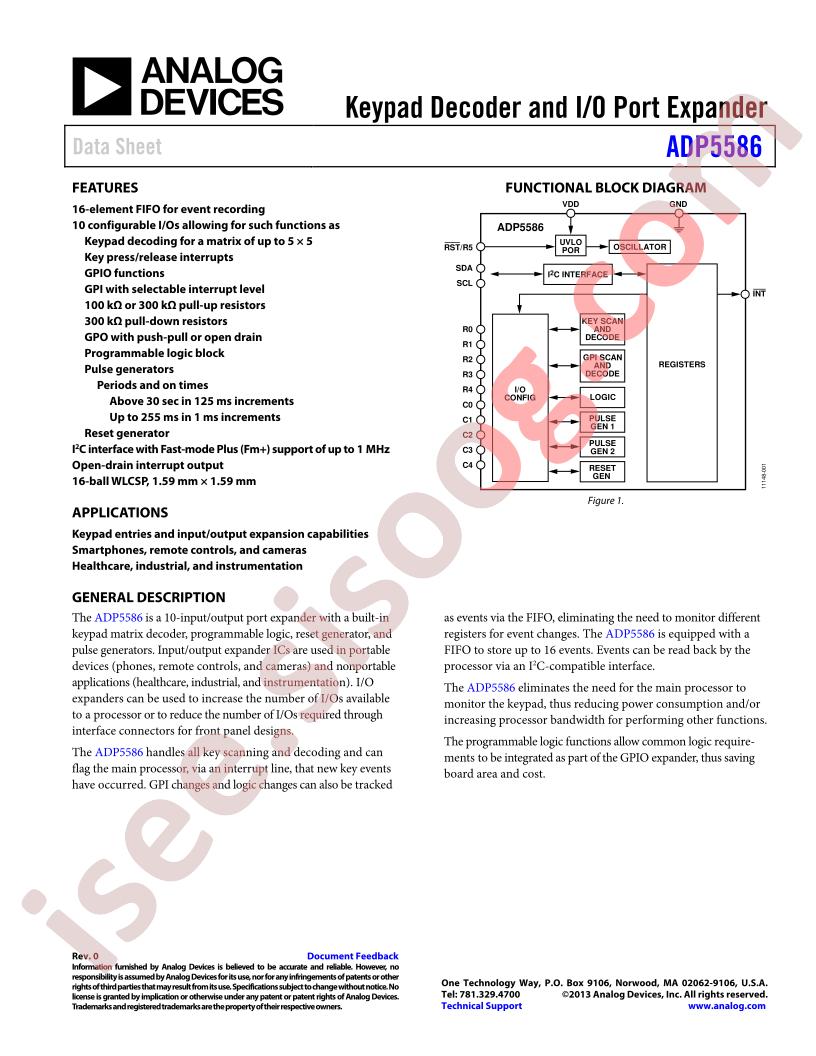 ADP5586