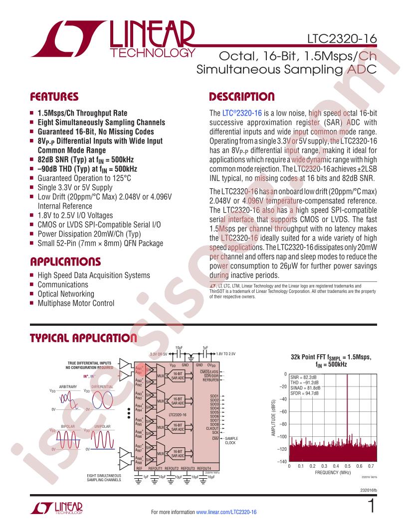 LTC2320-16 Datasheet