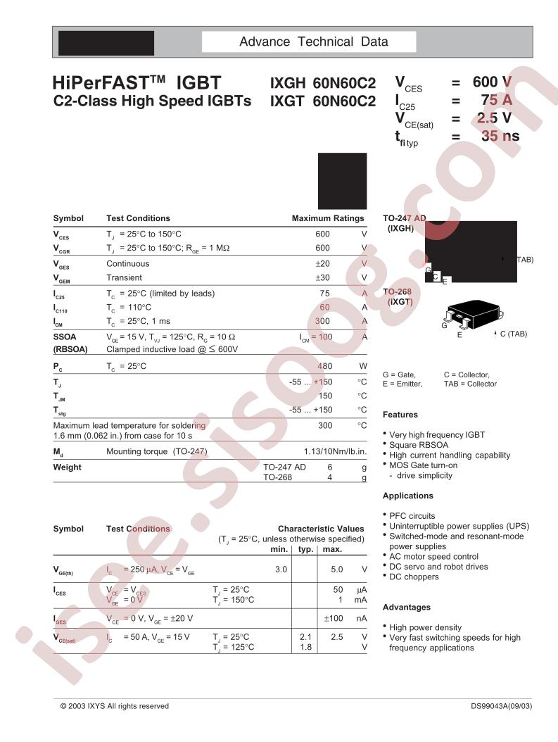 IXG(H,T)60N60C2