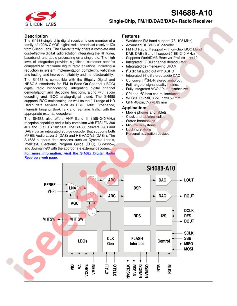 Si4688-A10 Short