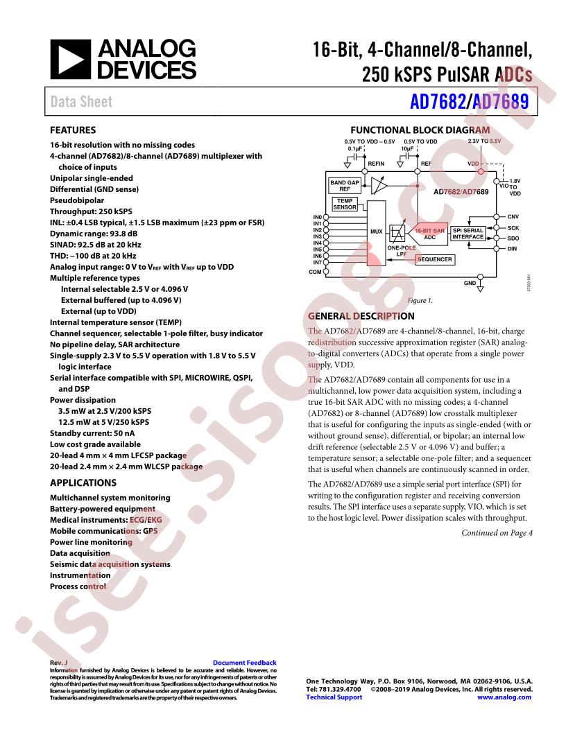 AD7682/89