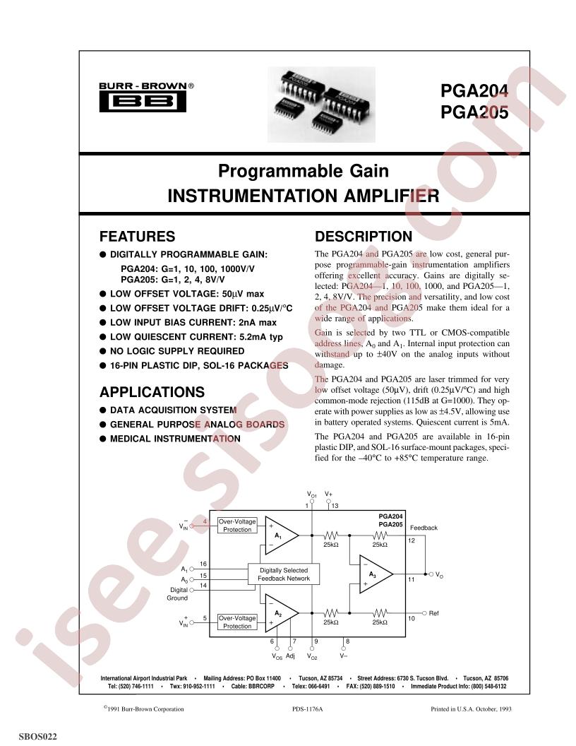 PGA204,205